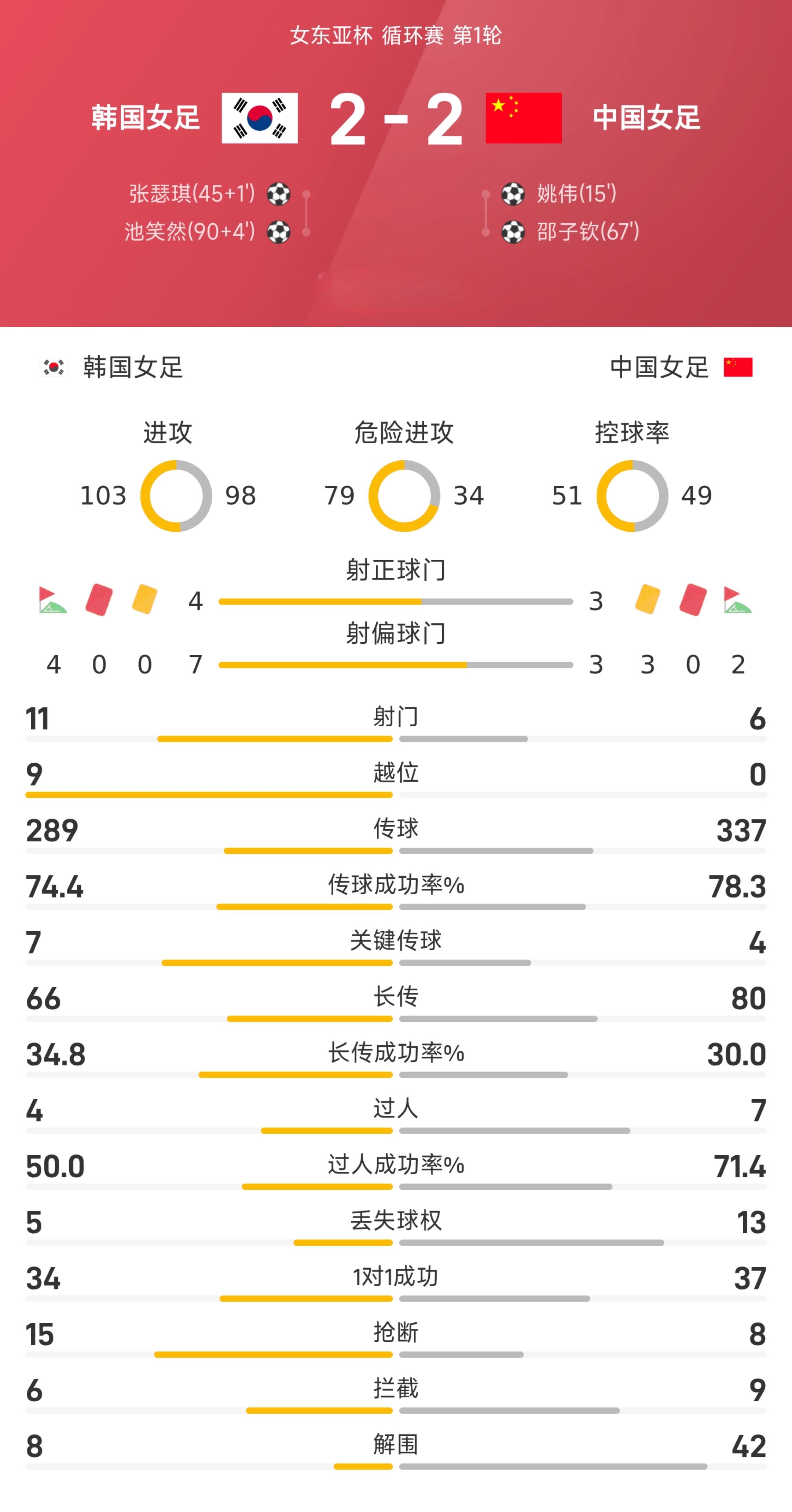 欧宝体育官网登录-窗口期上海申花调整名单以备法国杯，调整名单环节打磨，底气十足，轮换策略成焦点