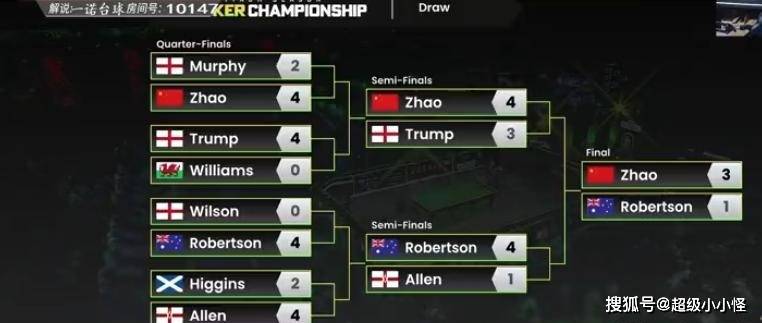 洛杉矶湖人迎德国杯关键赛，窗口期临场应变，媒体盛赞，心理建设被强调